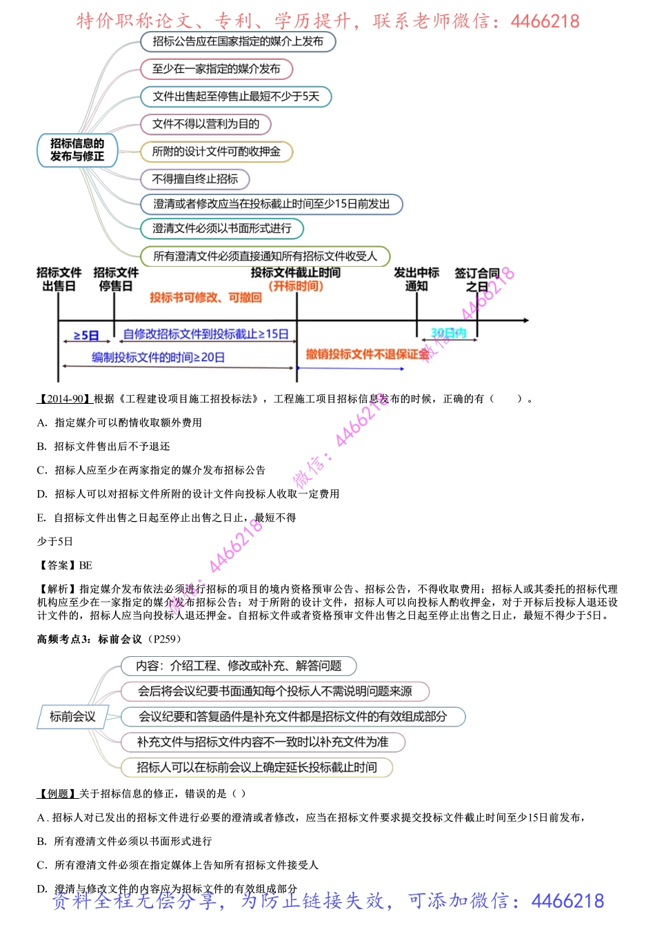 019.建设工程施工招标与投标、建设工程合同的内容.pdf_第3页