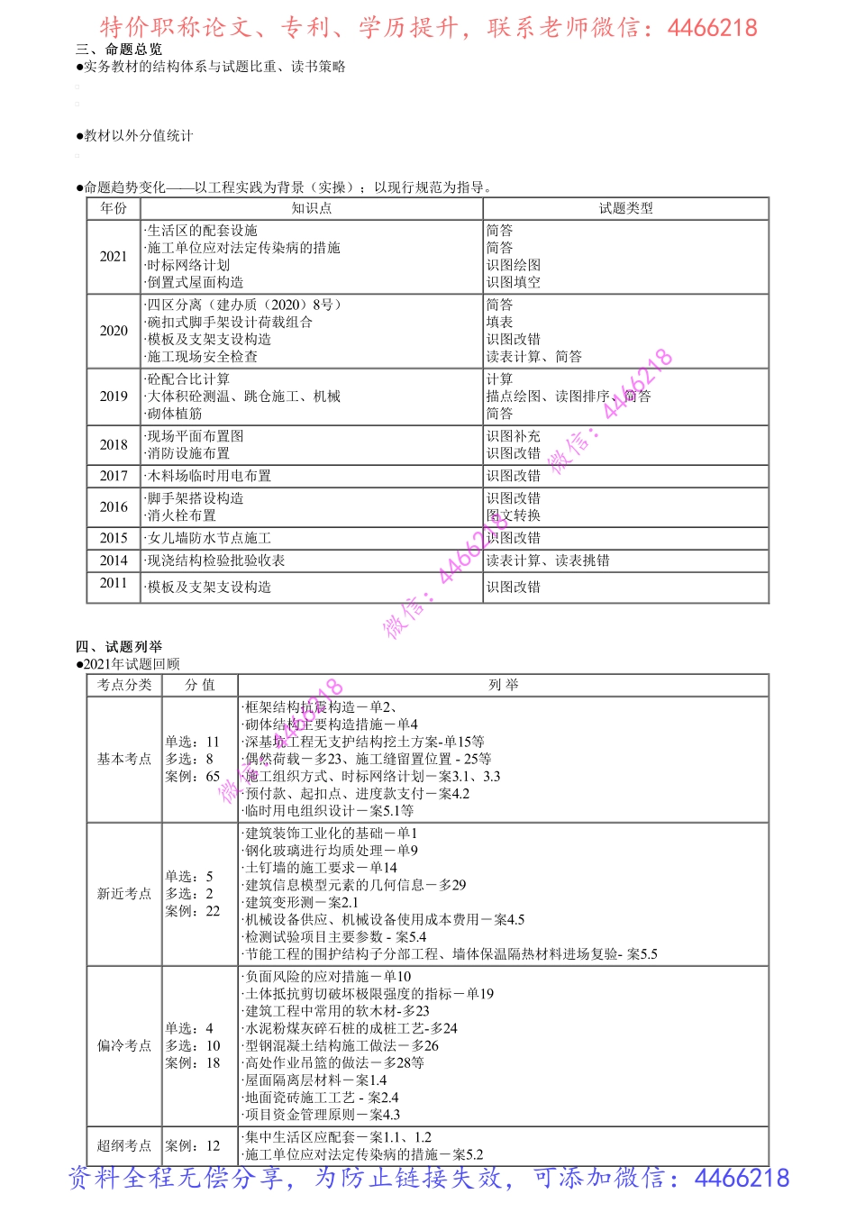 第02讲　命题总览与试题列举（选择）.pdf_第1页