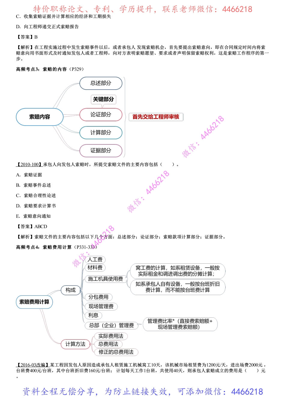 022.建设工程索赔、国际建设工程施工承包合同.pdf_第2页