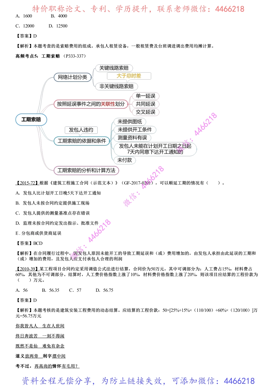 022.建设工程索赔、国际建设工程施工承包合同.pdf_第3页