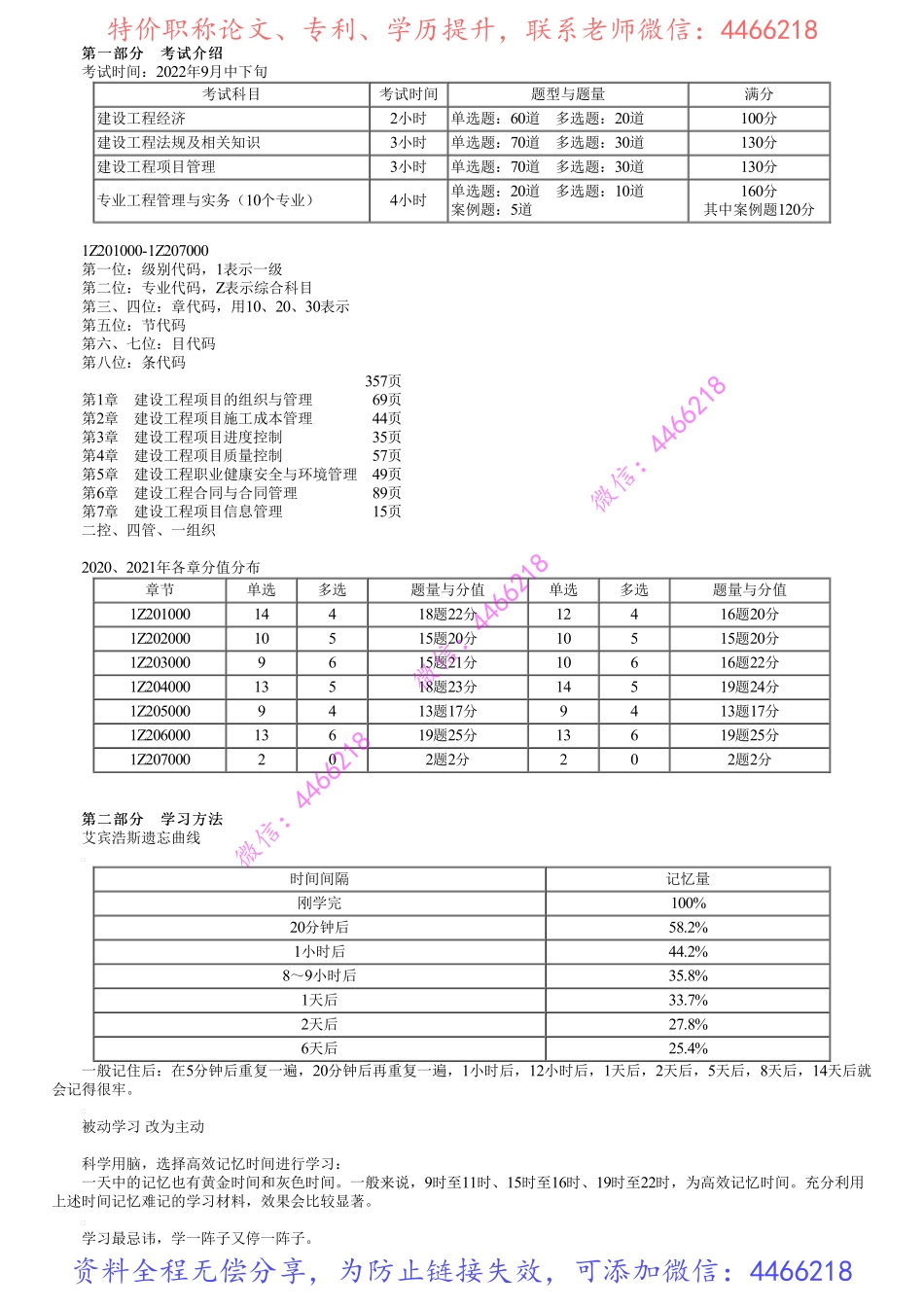 第01讲　考试介绍及学习方法.pdf_第1页