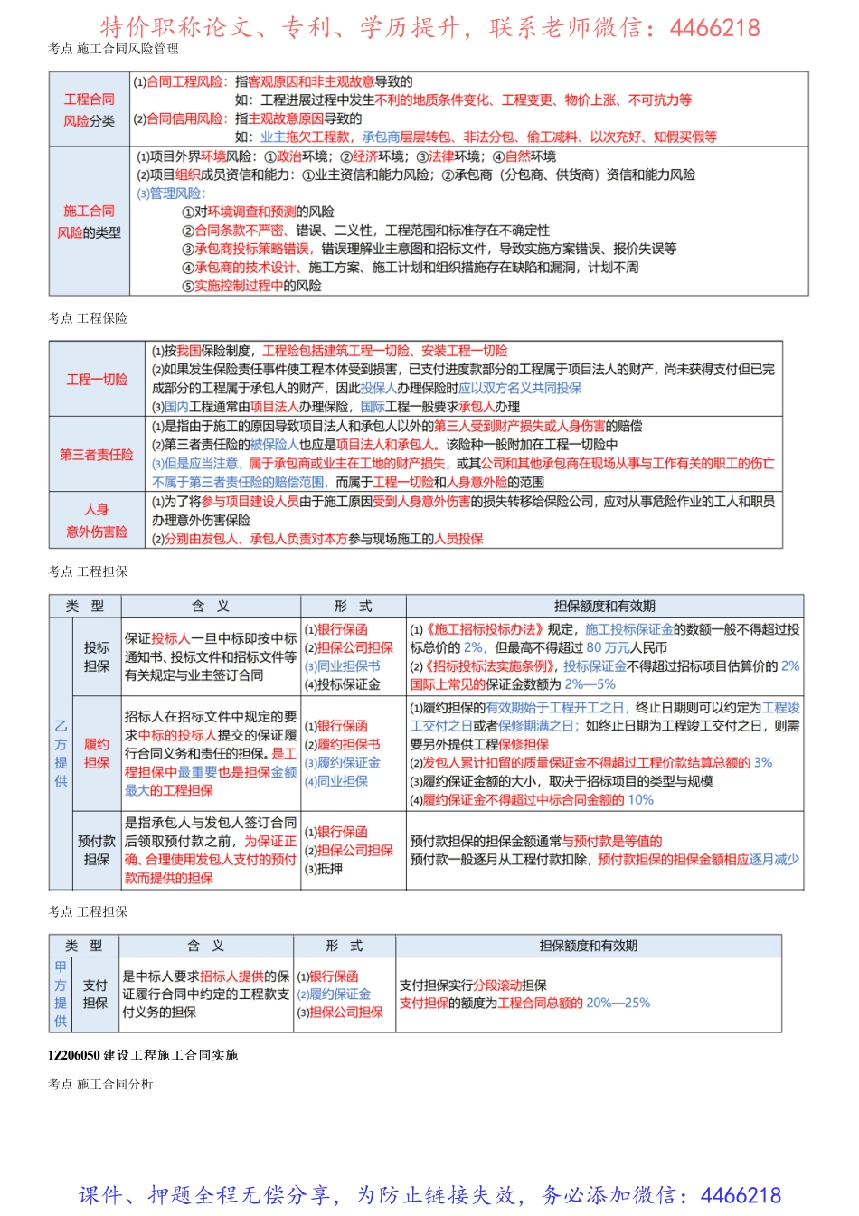 007.考前直播集训（七）.pdf_第2页
