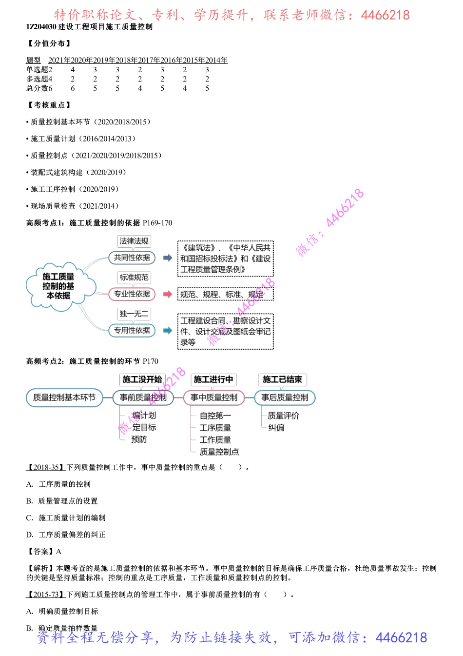 014.建设工程项目施工质量控制.pdf_第1页
