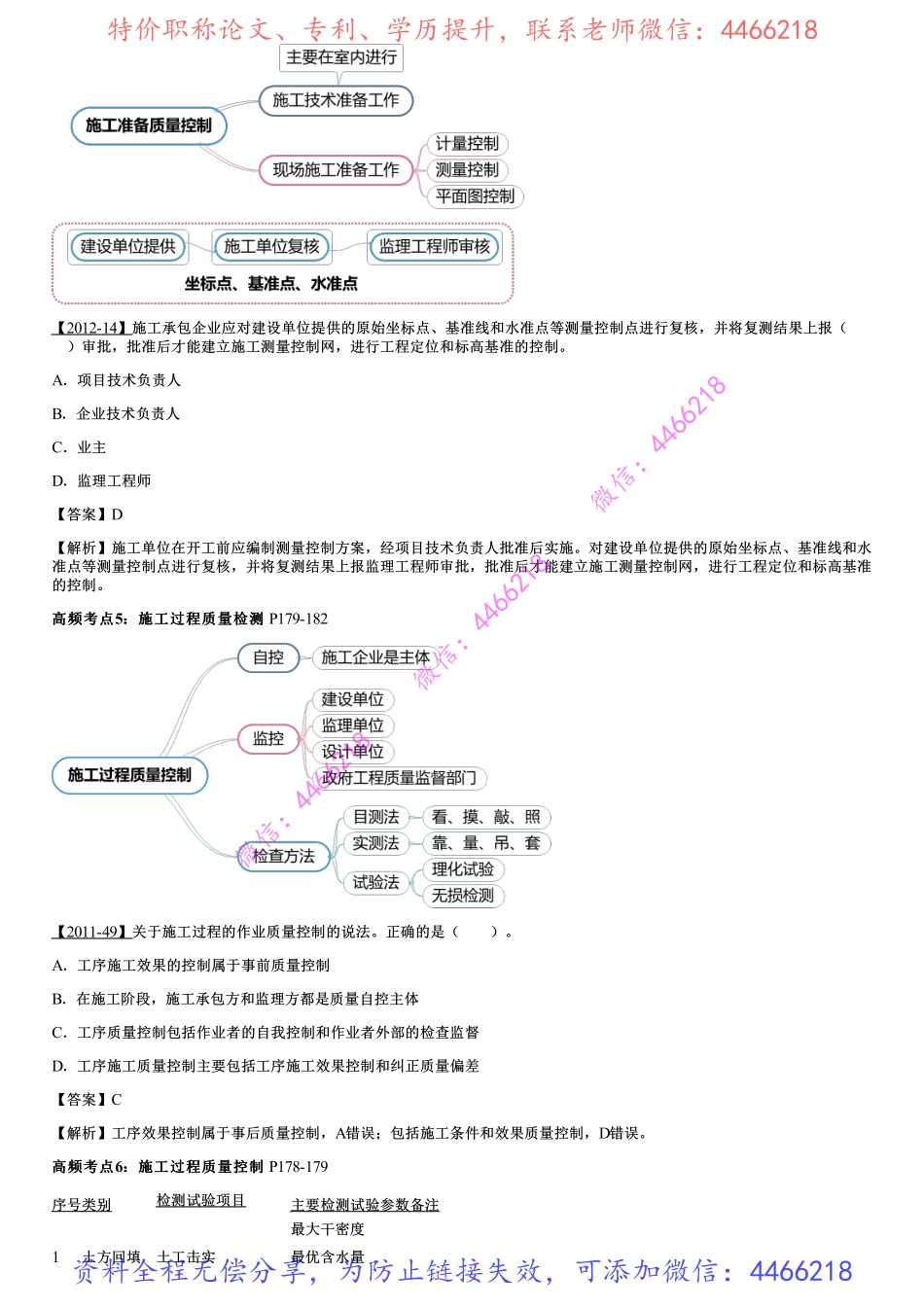 014.建设工程项目施工质量控制.pdf_第3页