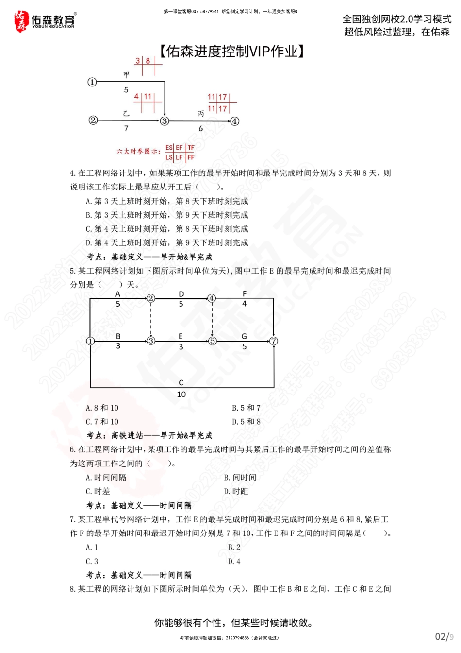 【佑森进度控制VIP作业】：1月4日.pdf_第2页