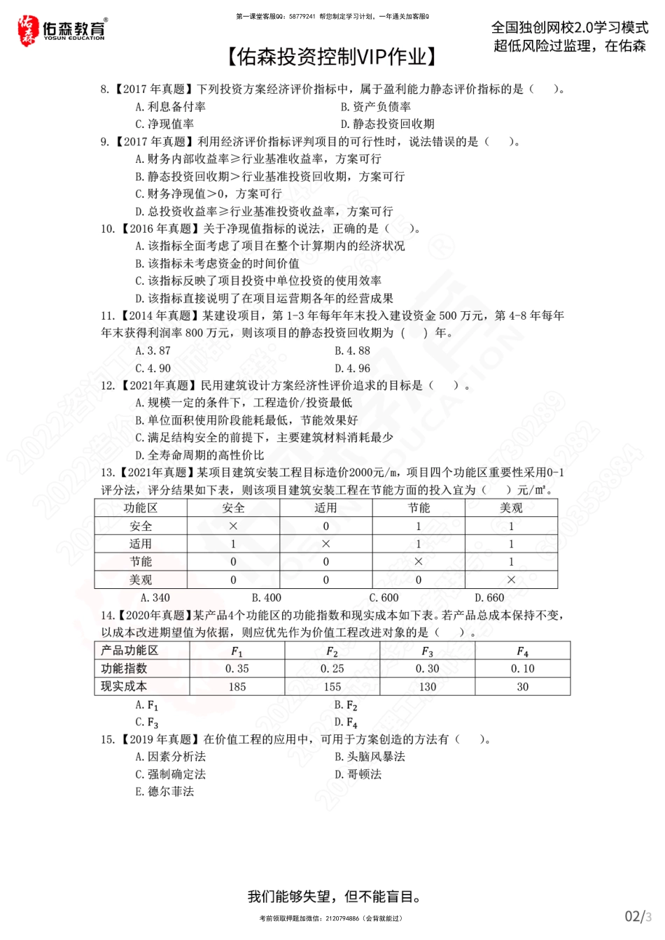 【佑森投资控制VIP作业】：3月10日.pdf_第2页