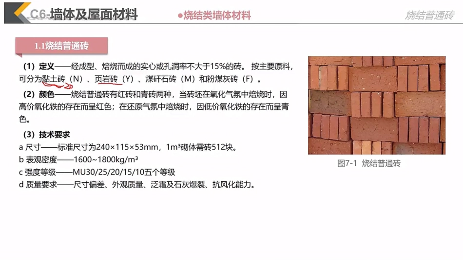 24 2023材料与构造第24课—墙体与屋面材料（砖瓦石）.pdf_第2页