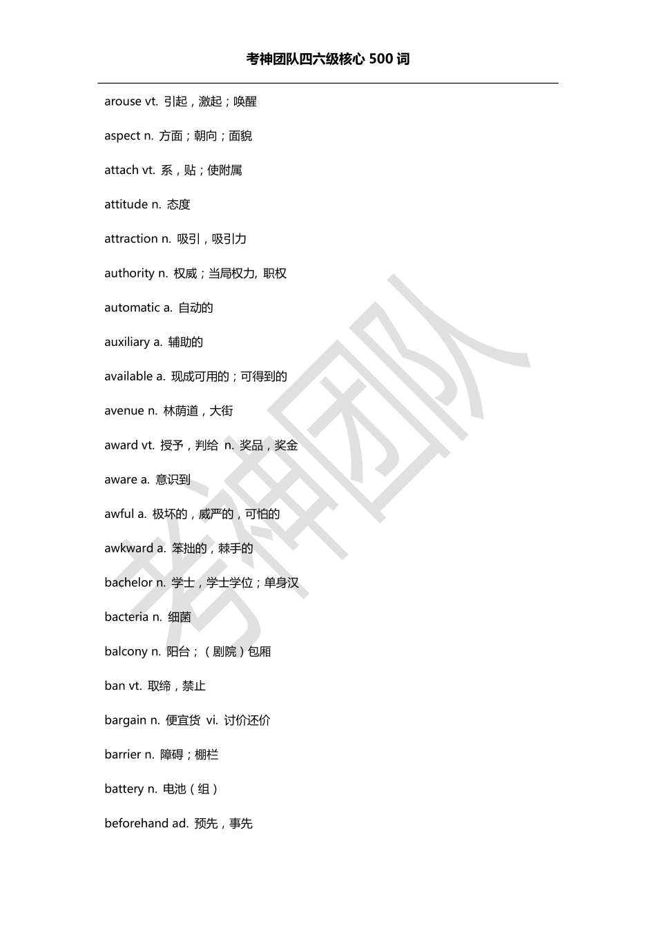 1. 四六级入门级核心500词.pdf_第3页