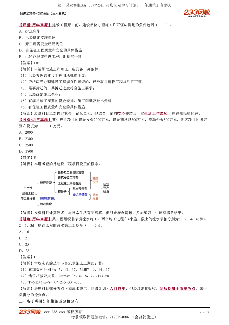 《建设工程目标控制（土建）》教材精讲班-江凌俊.01-10.pdf_第2页
