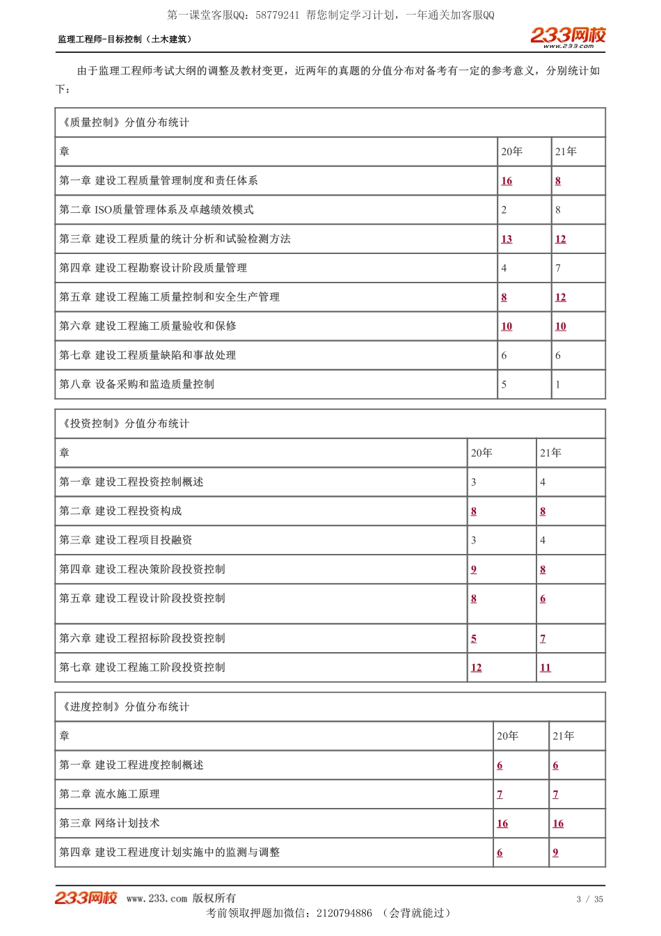 《建设工程目标控制（土建）》教材精讲班-江凌俊.01-10.pdf_第3页