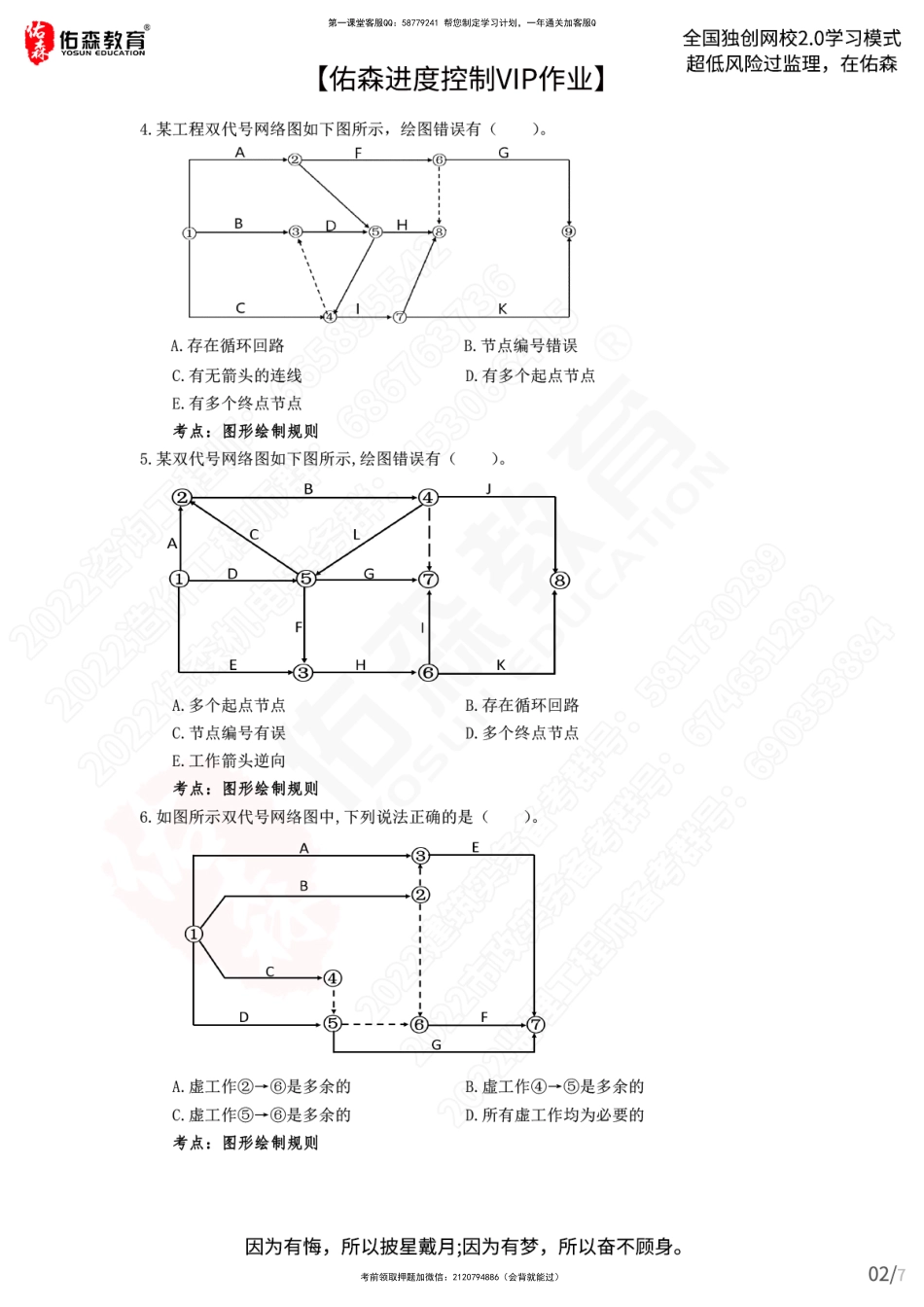 【佑森进度控制VIP作业】：12月30日.pdf_第2页