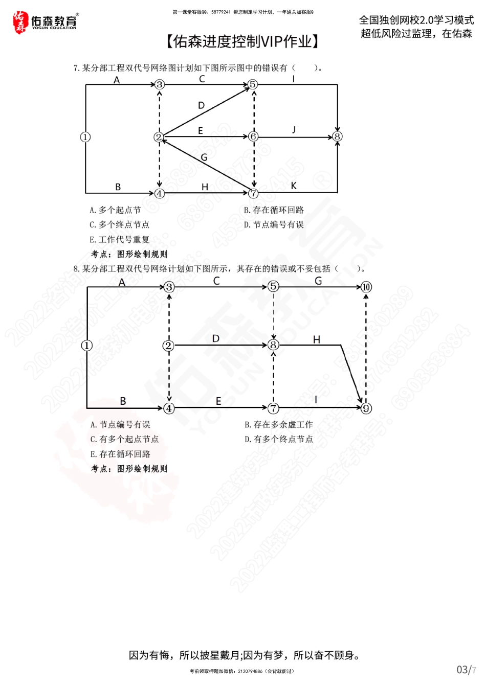 【佑森进度控制VIP作业】：12月30日.pdf_第3页