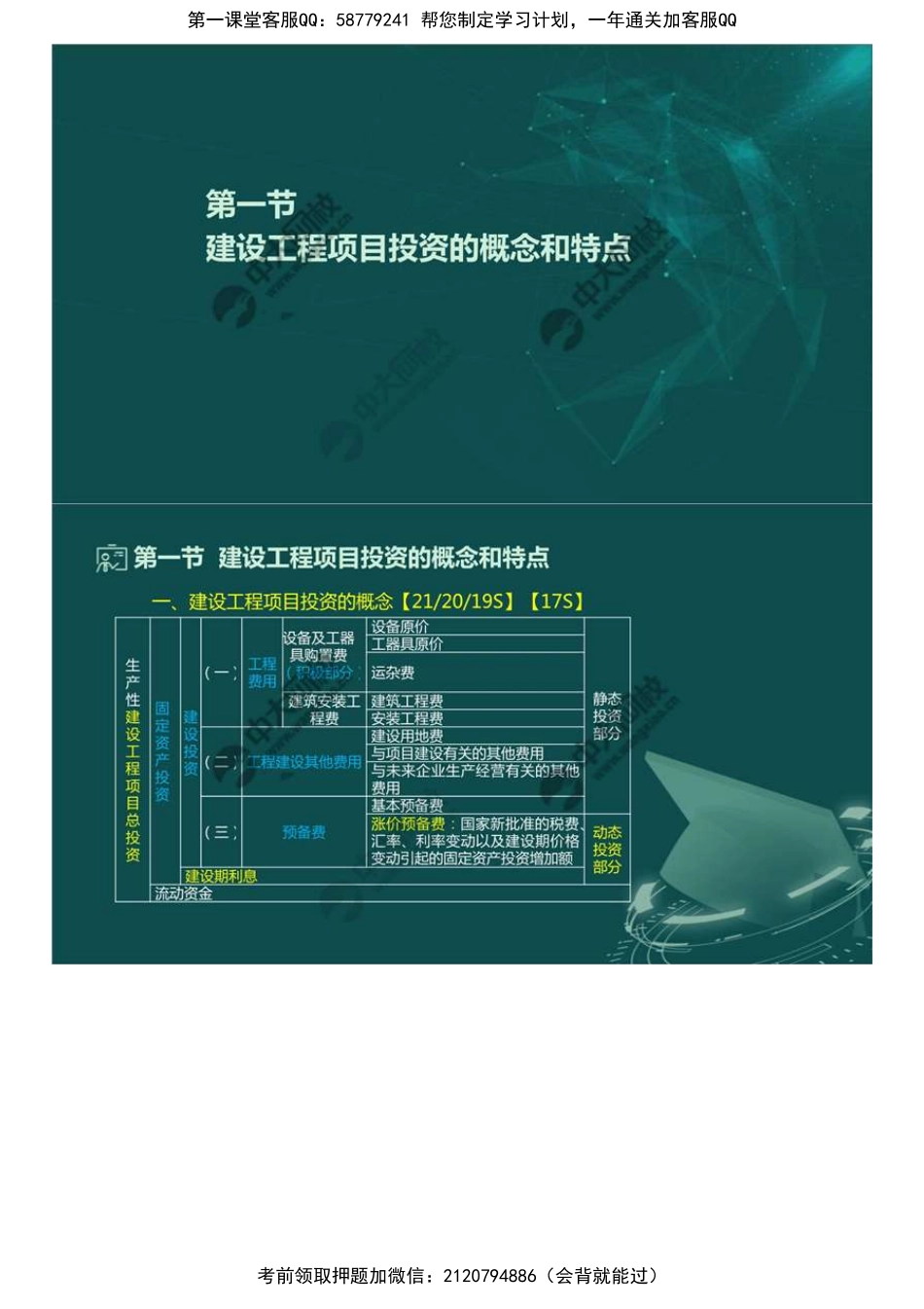 64.《投资控制》第一章第一节建设工程项目投资的概念和特点.mp4.pdf_第1页