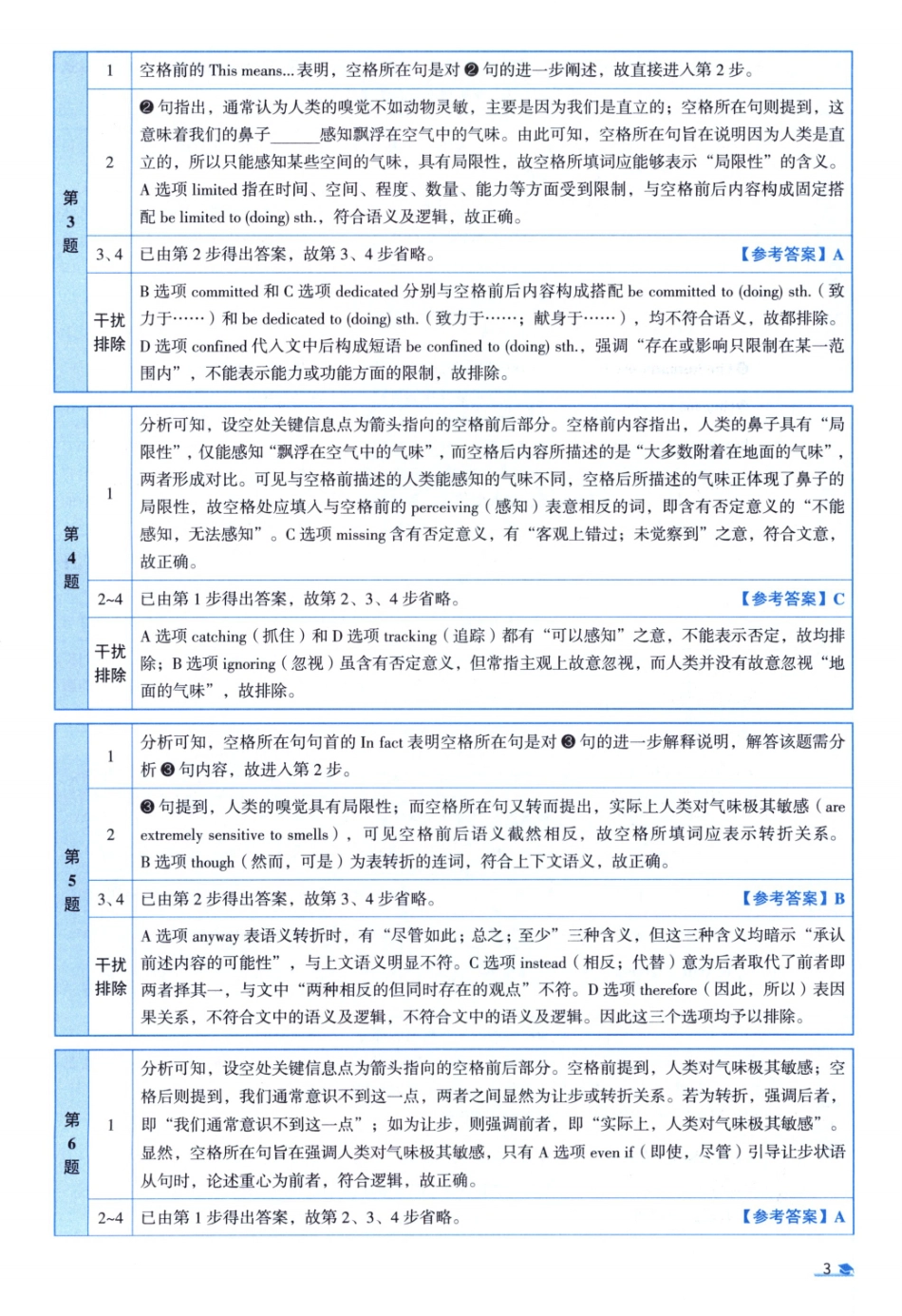 2005真题解析.pdf_第3页
