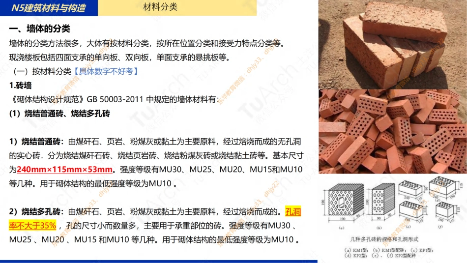 N5L07-墙体（课时1）20230306.pdf_第3页