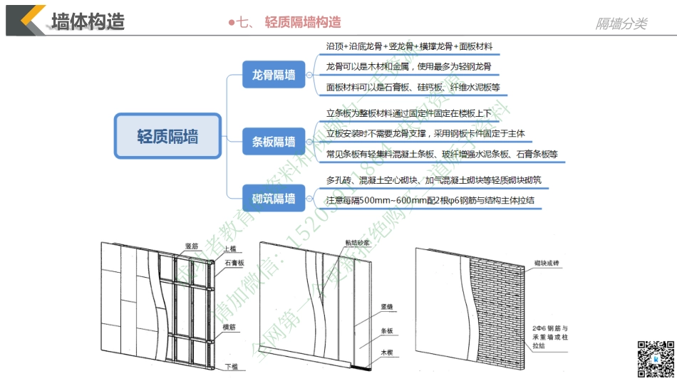 2023材料与构造第08课—墙体构造（3）.pdf_第3页