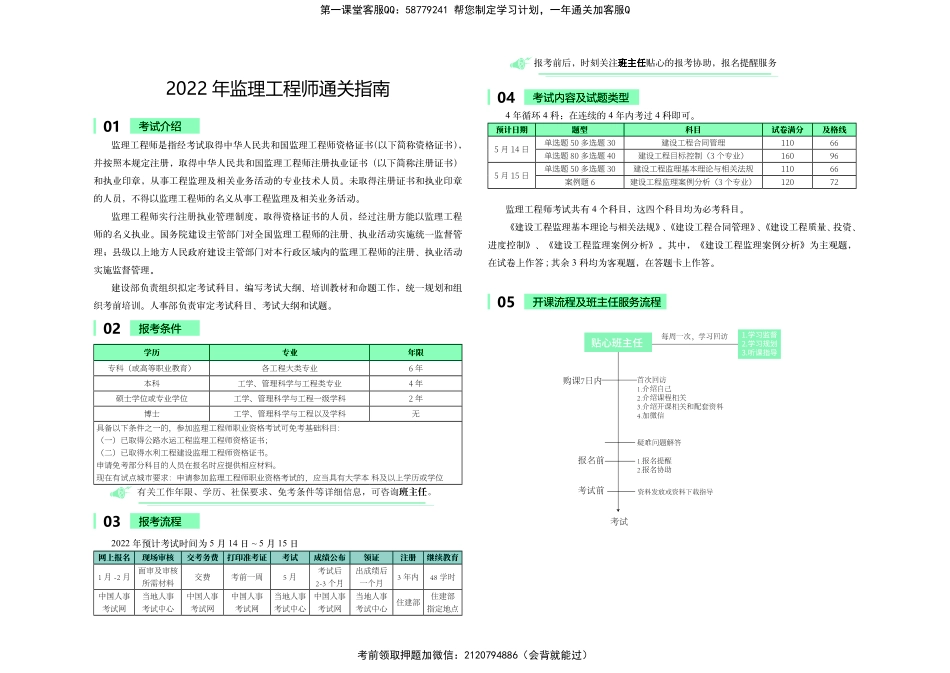 XW-土建三控-历年真题-2015-2021年真题.pdf_第3页