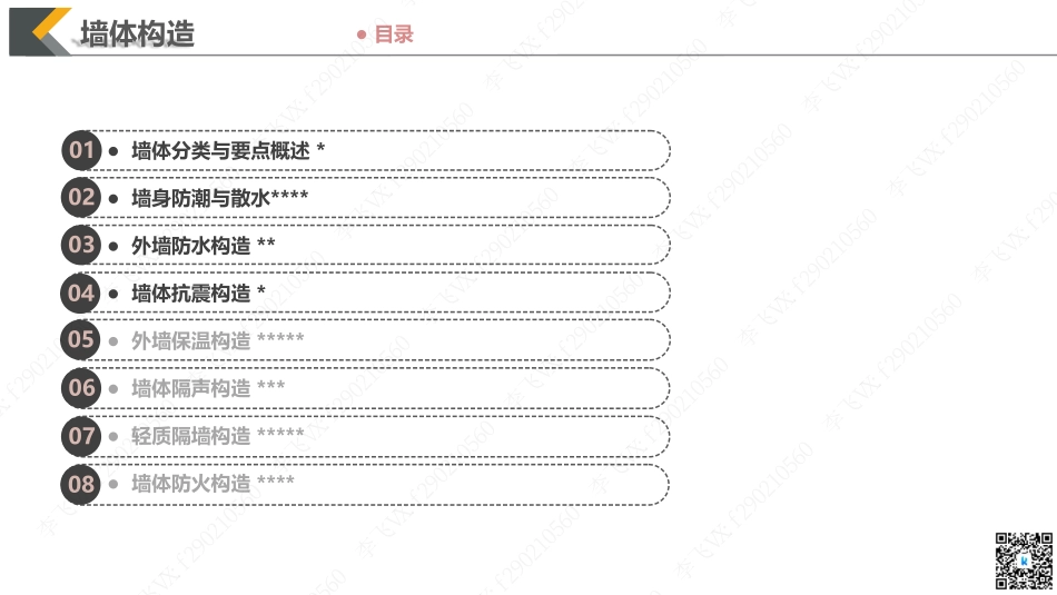 2023材料与构造第06课—墙体构造（1）.pdf_第3页