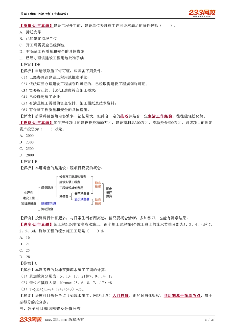 Removed_233-土建三控-投资控制-相依-全.pdf_第2页