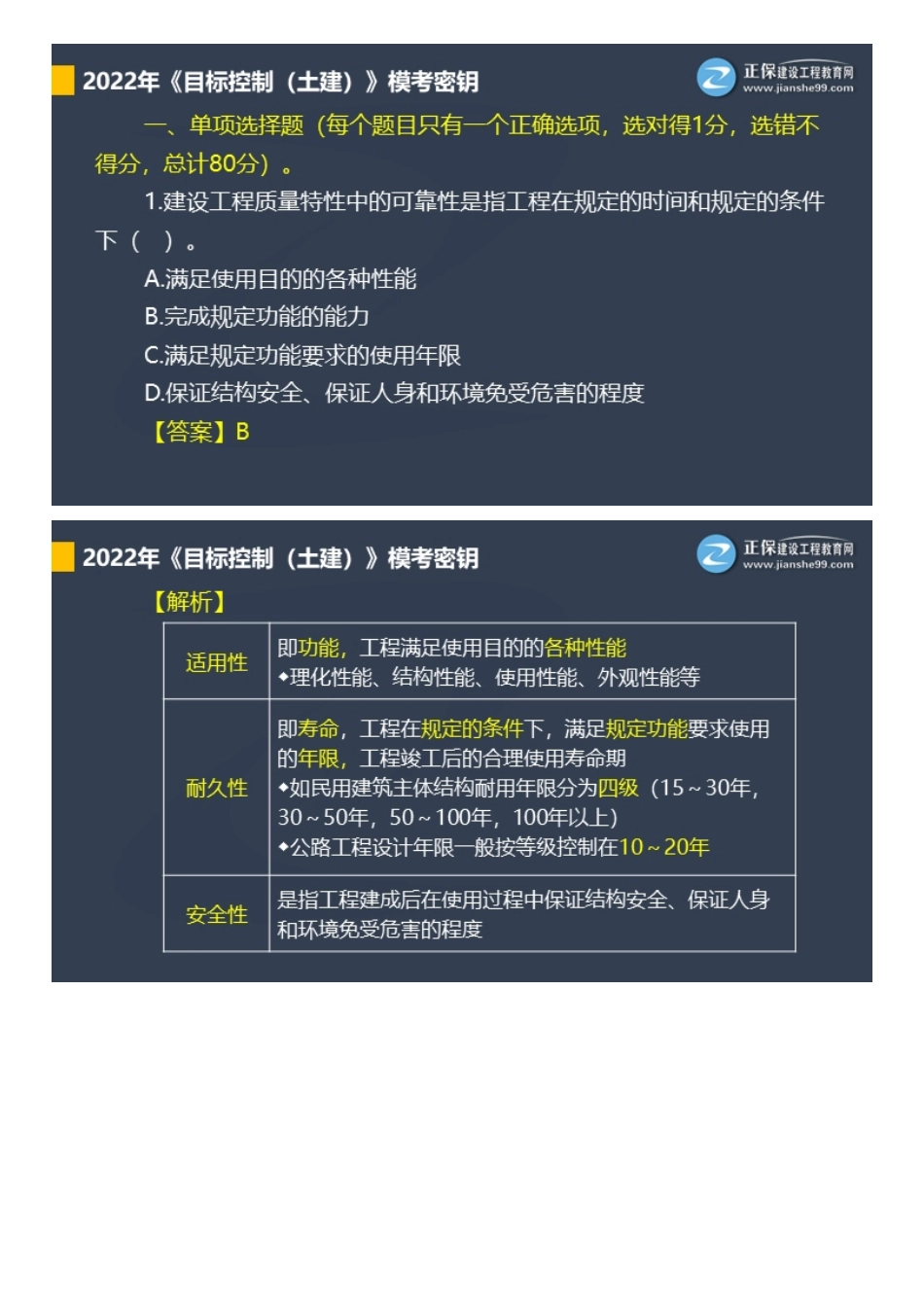 JG-土建三控-模考秘钥讲义.pdf_第2页