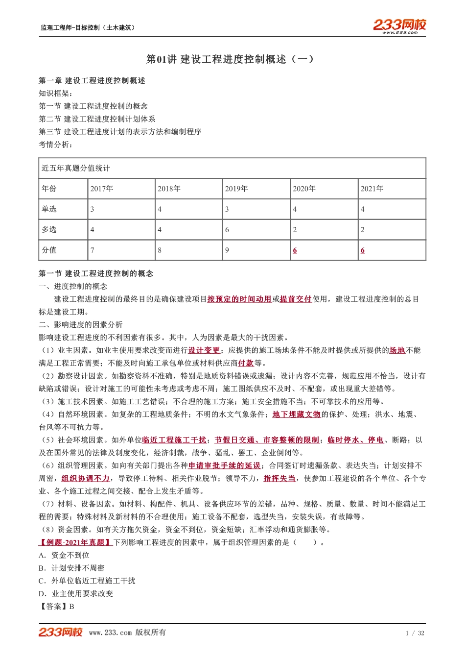 Removed_233-土建三控-进度控制-讲义-全.pdf_第1页