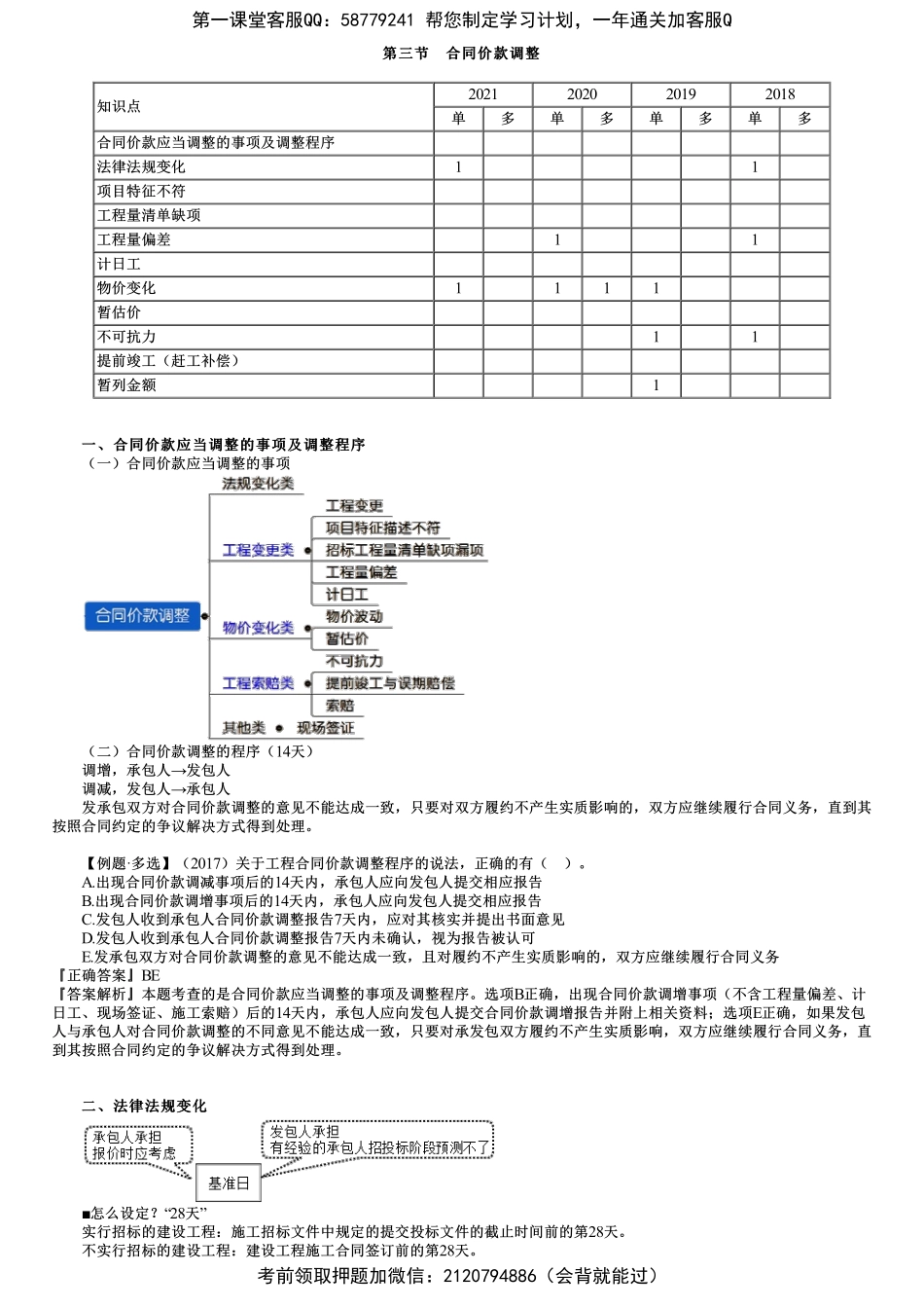 第02讲　法规变化及工程变更的价款调整.pdf_第1页