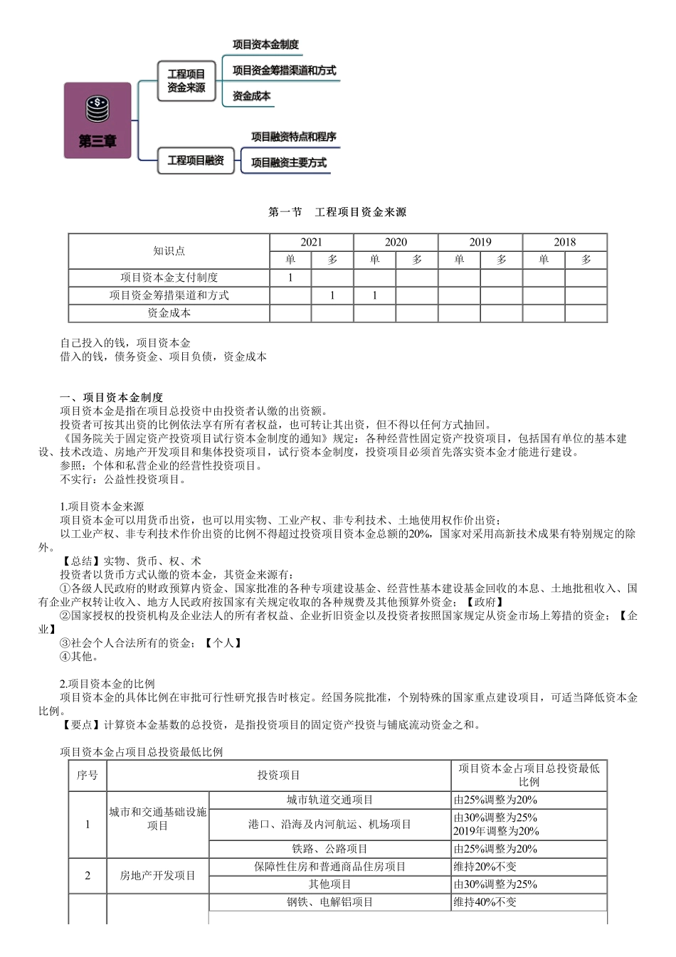 第01讲　工程项目资金来源.pdf_第1页