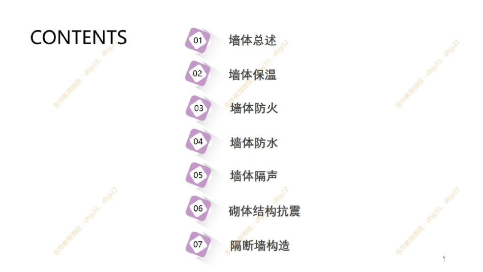 构造 第3节 01：墙体的构造（一）(1).pdf_第2页
