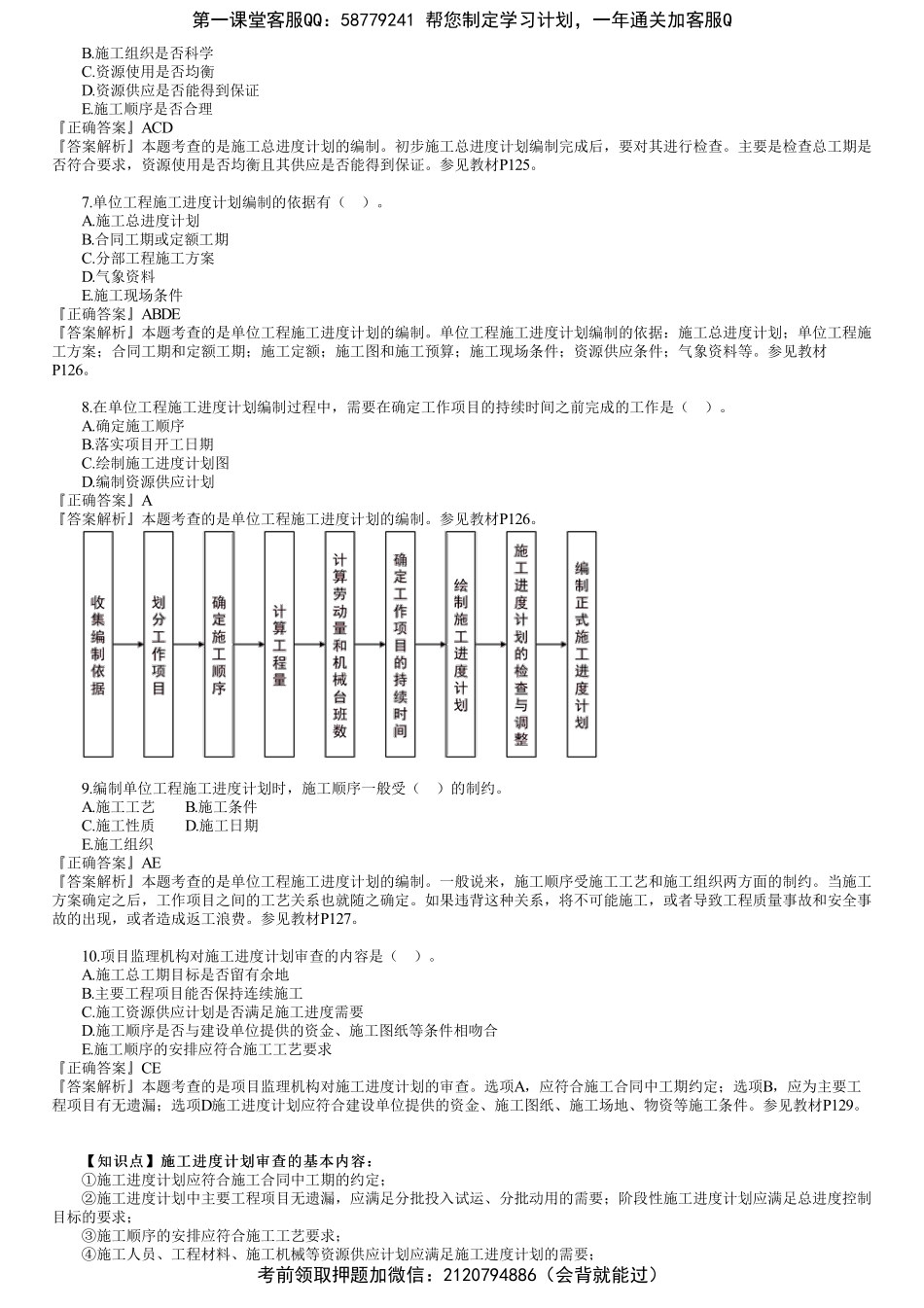 第02讲　建设工程施工阶段进度控制（二）.pdf_第2页