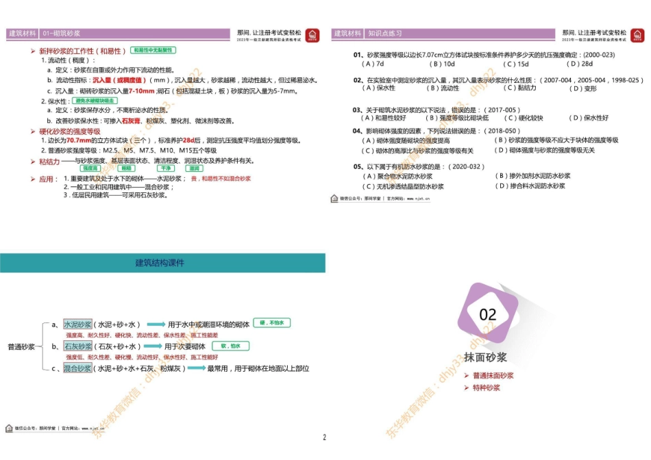 材料05 第六节和第六节：砂浆、墙体材料与屋面材料(1).pdf_第2页