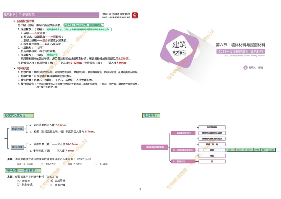 材料05 第六节和第六节：砂浆、墙体材料与屋面材料(1).pdf_第3页