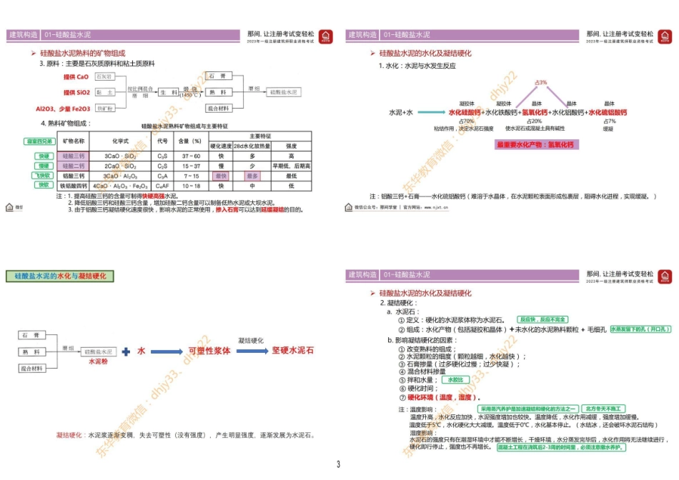 材料03 第三节：水泥(1).pdf_第3页