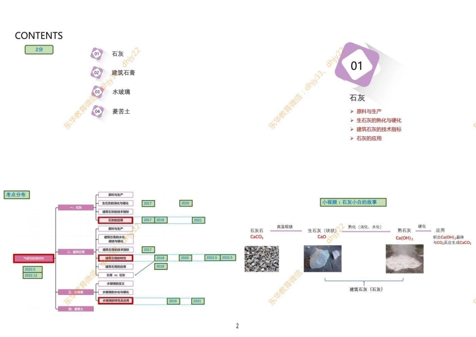材料02-第二节：气硬性无机胶凝材料(1).pdf_第2页