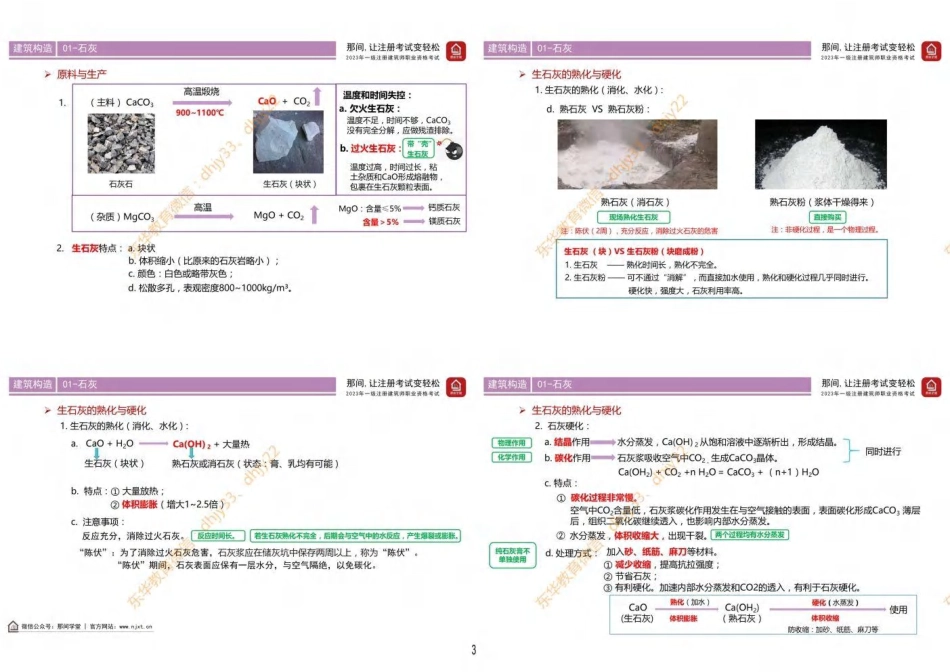 材料02-第二节：气硬性无机胶凝材料(1).pdf_第3页