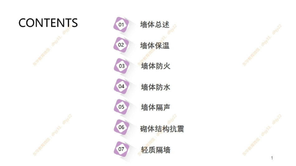 构造 第3节 03：墙体的构造（三）(1).pdf_第2页