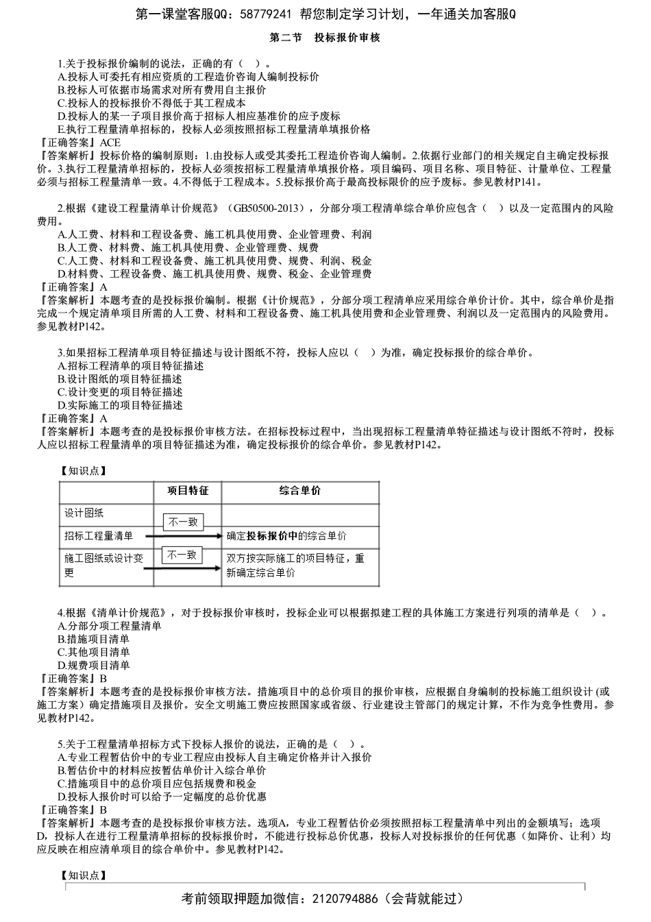 第02讲　投标报价审核及合同价款约定.pdf_第1页