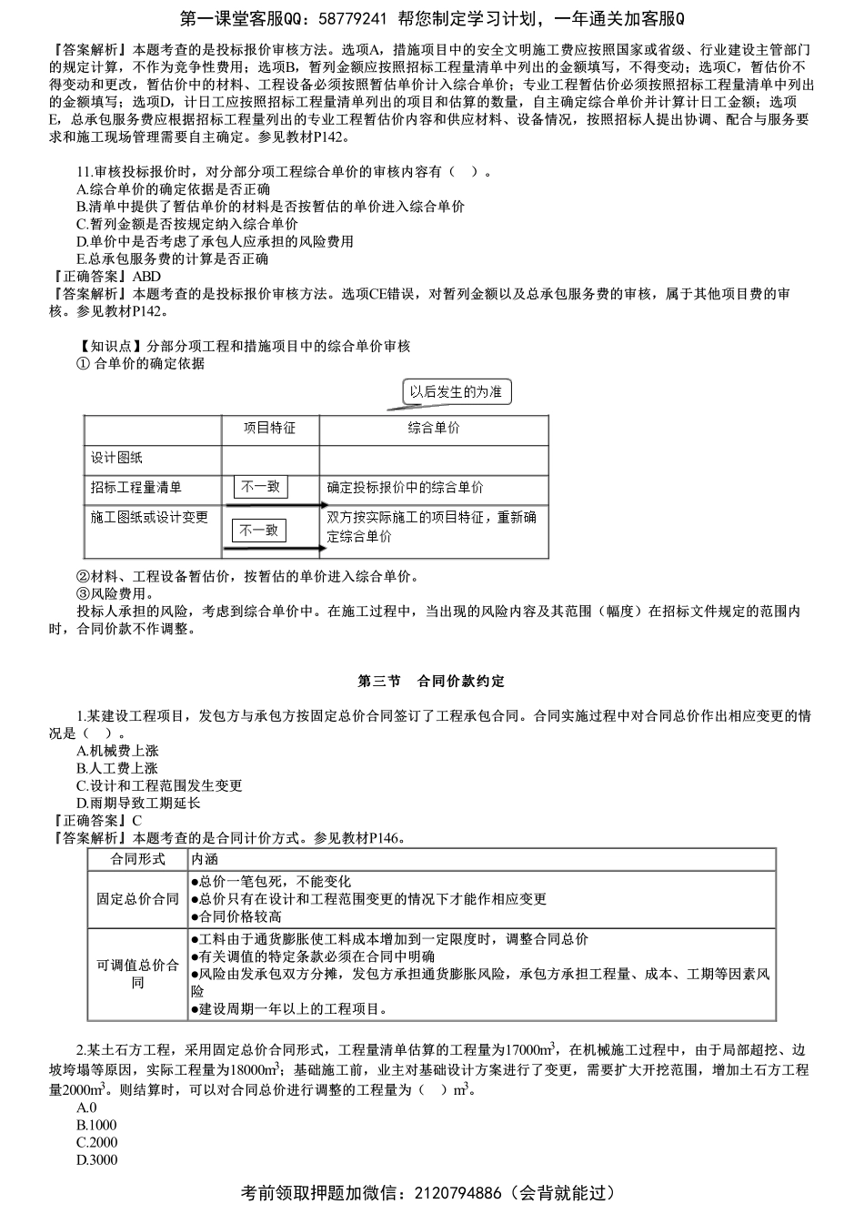 第02讲　投标报价审核及合同价款约定.pdf_第3页