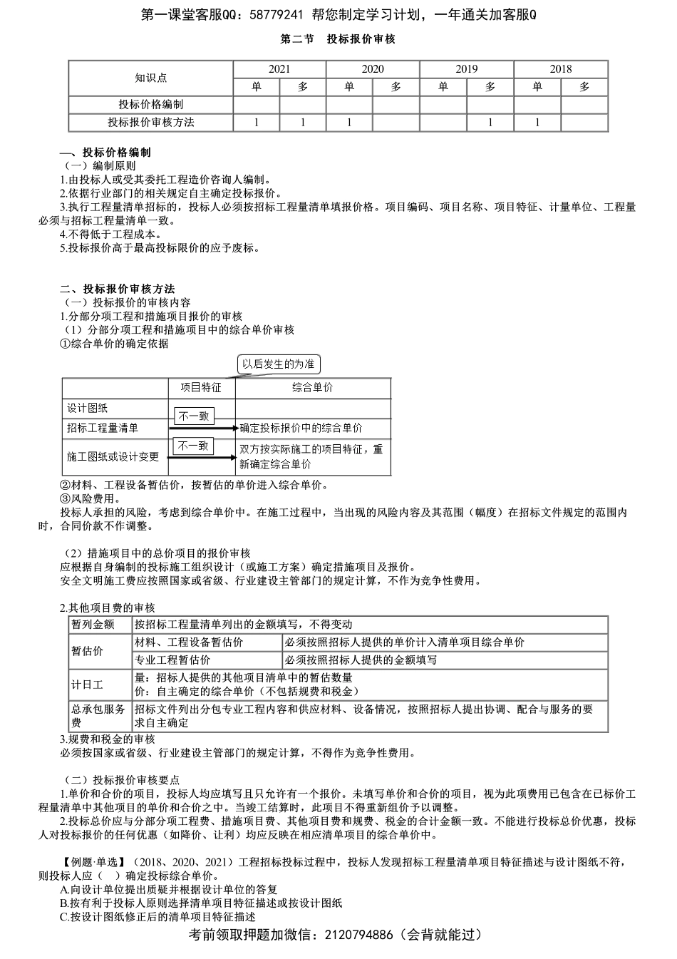 第02讲　投标报价审核、合同价款约定.pdf_第1页