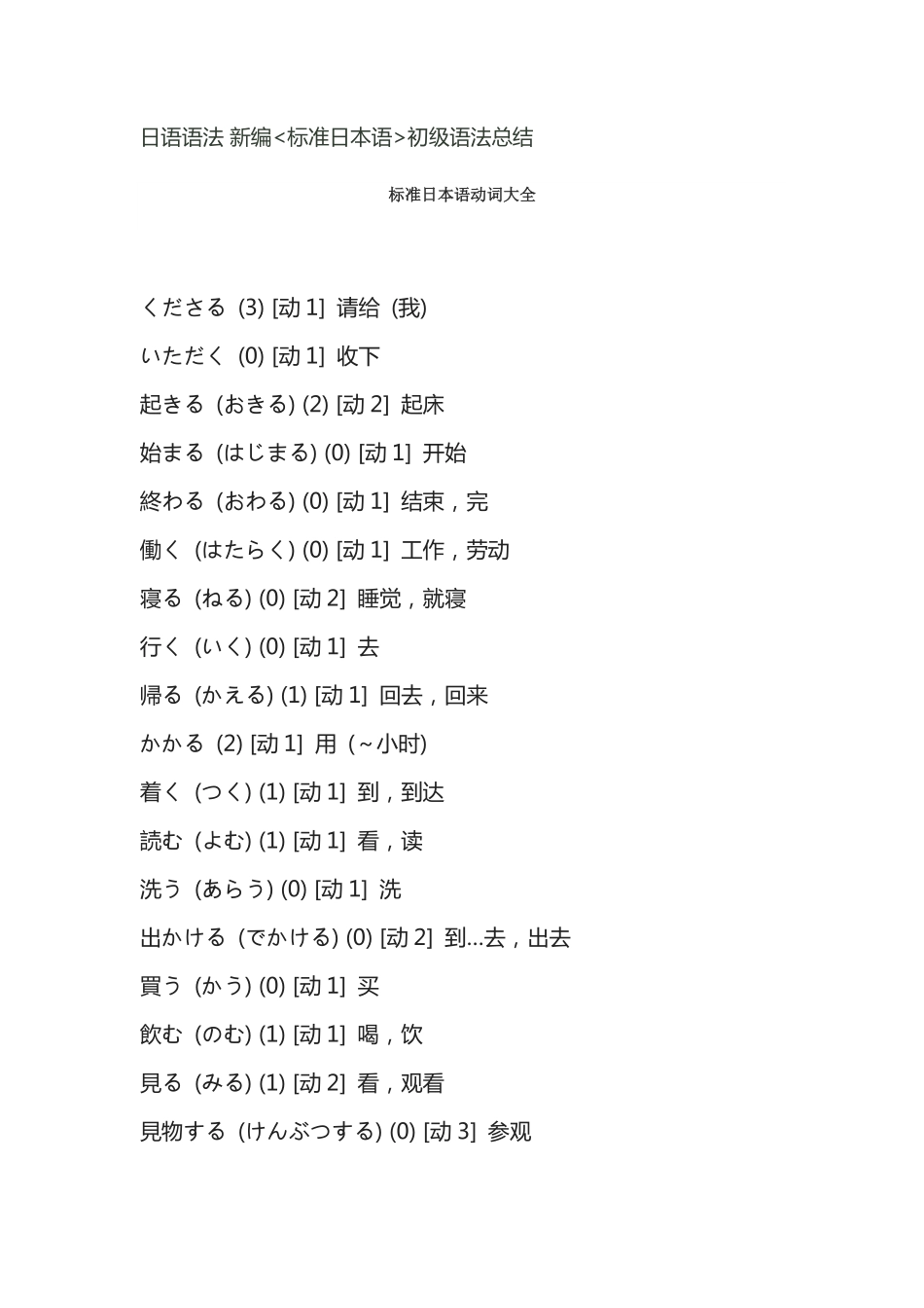 日语动词(初级标日) (1).pdf_第1页
