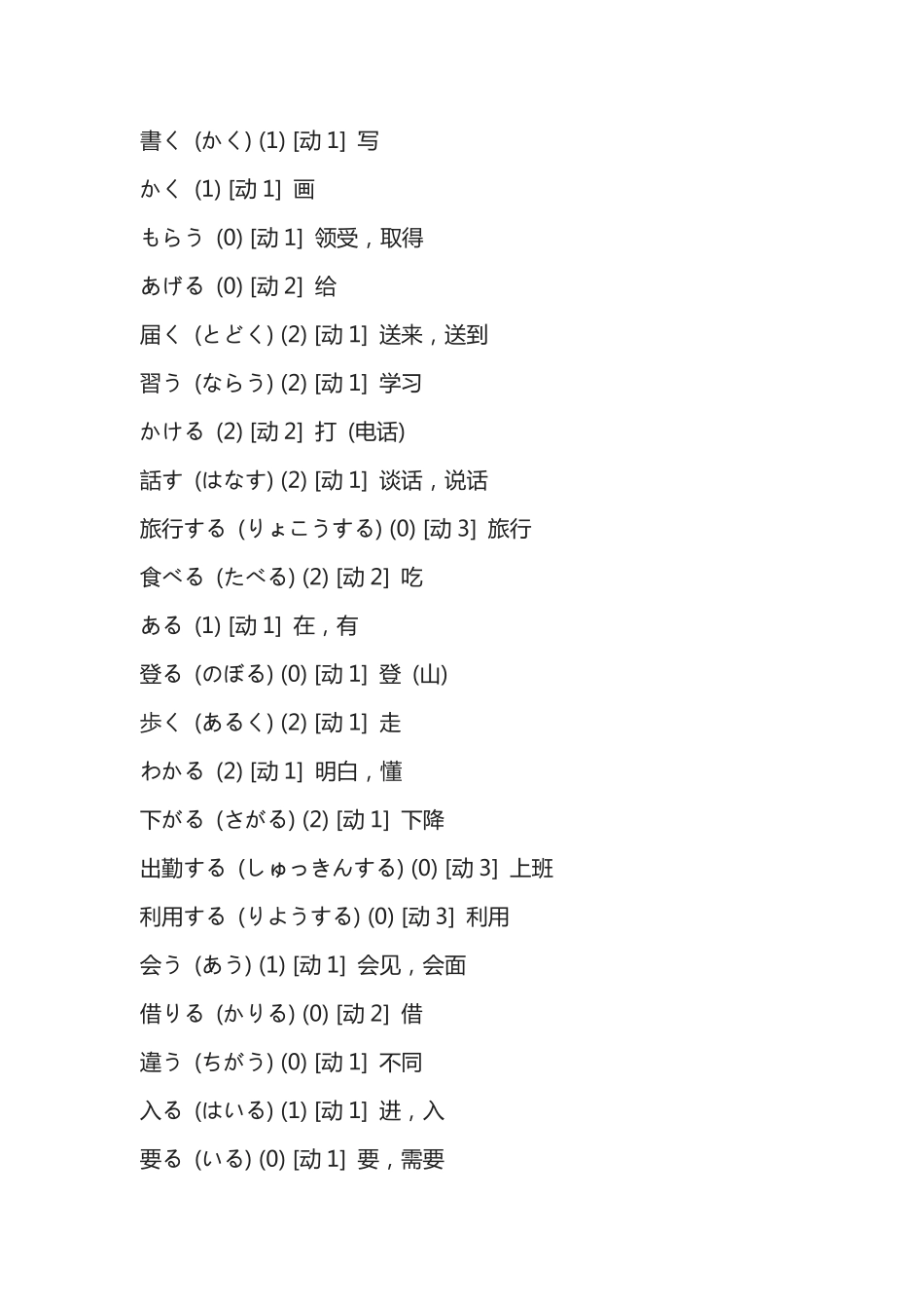 日语动词(初级标日) (1).pdf_第2页