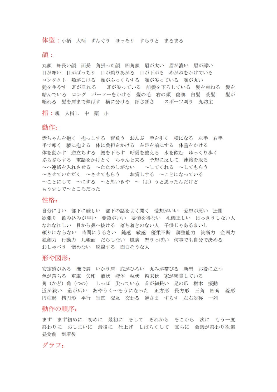 日语N1听力常用词总结.pdf_第1页