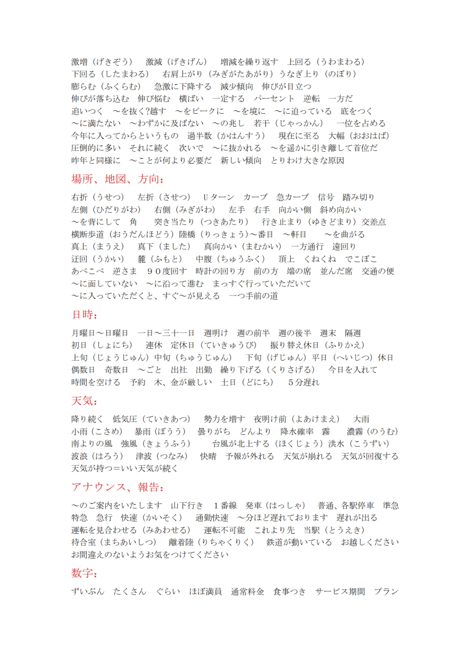 日语N1听力常用词总结.pdf_第2页