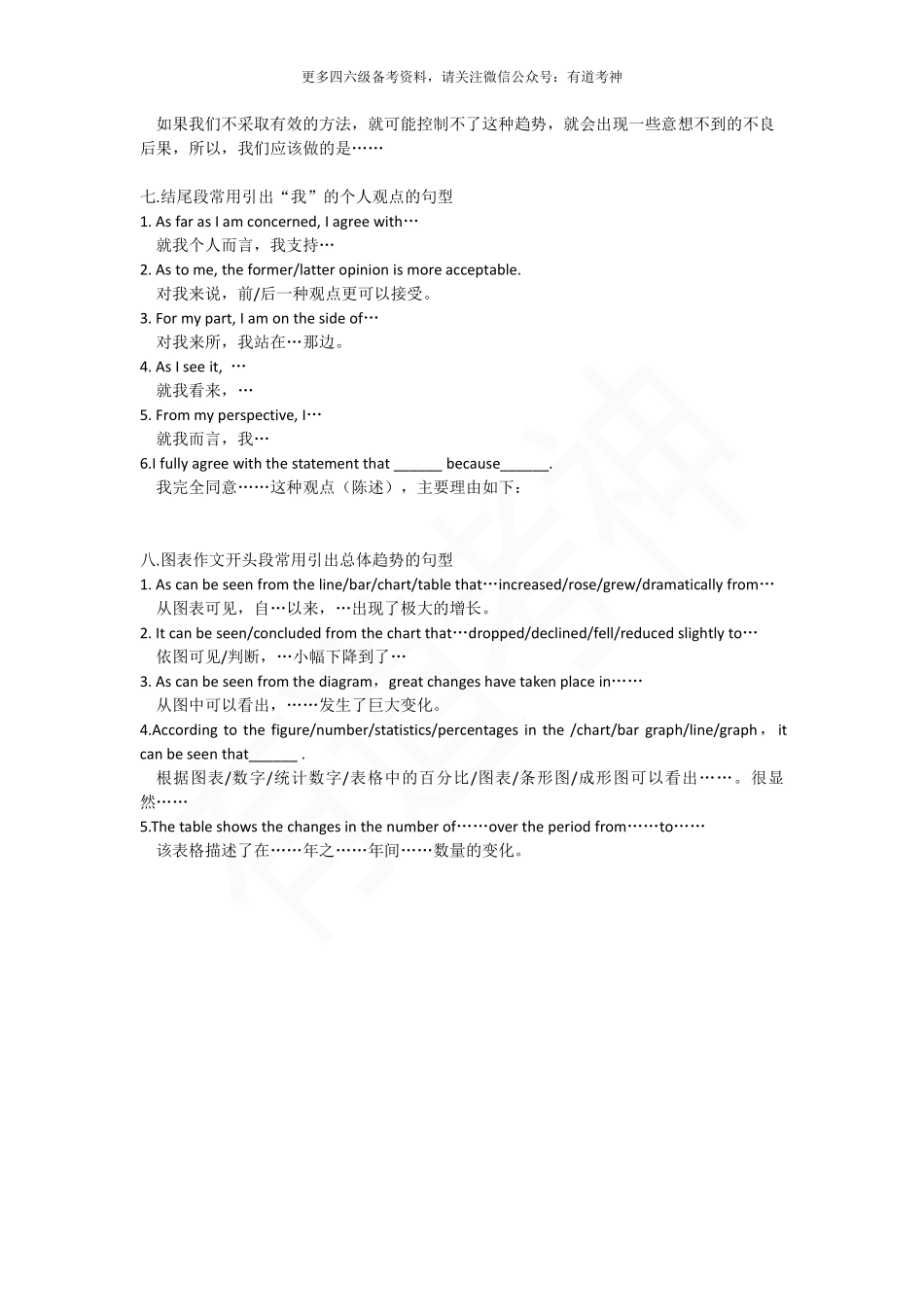 四六级作文.pdf_第3页