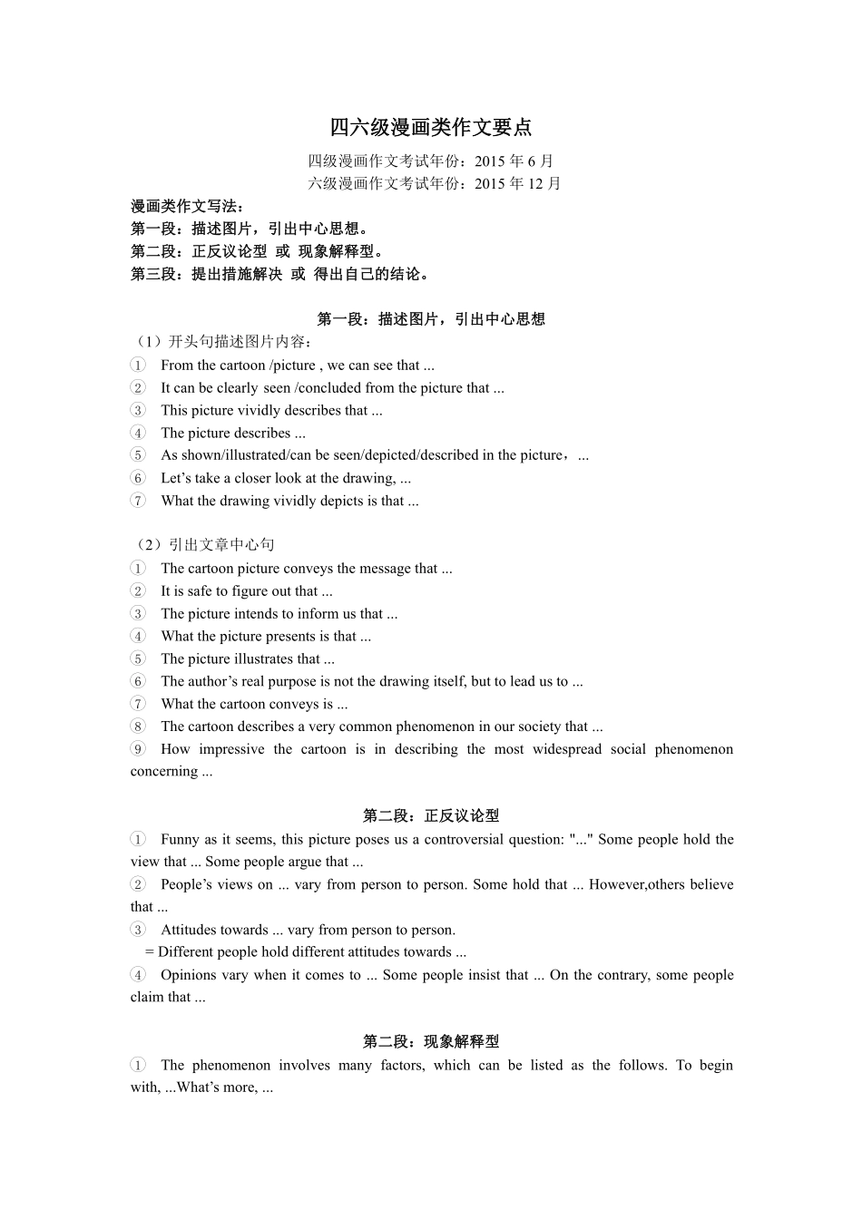 四六级漫画类作文要点.pdf_第1页