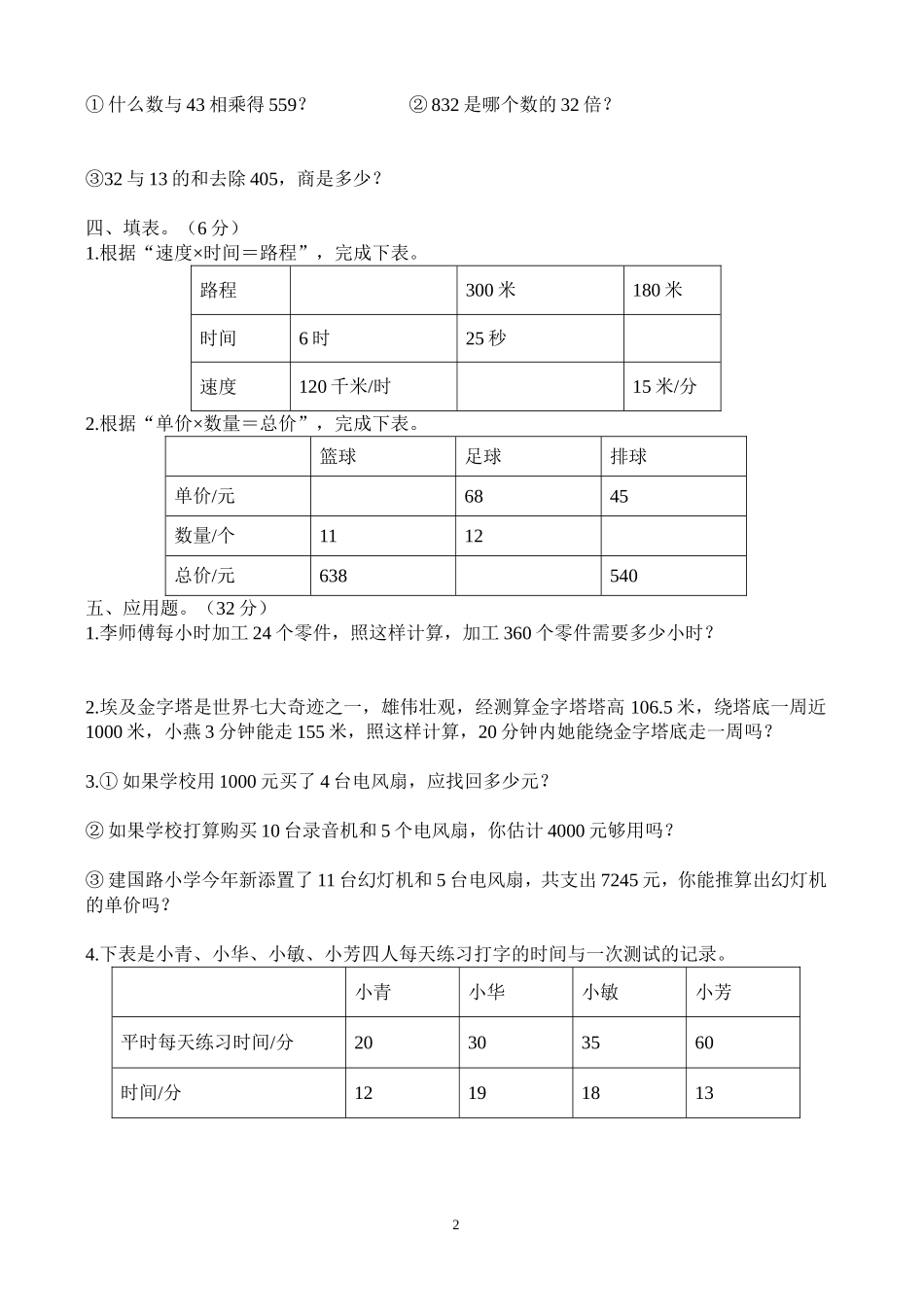新人教版小学四上数学第6单元《除数是两位数的除法》测试题A.doc_第2页