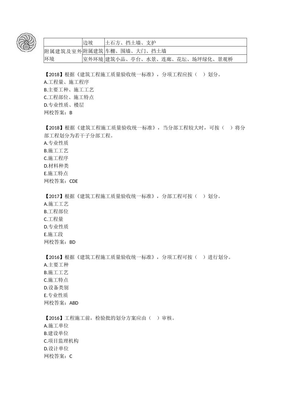 质量控制-第六章-工程施工质量验收（一）-刘洪勃.docx_第3页