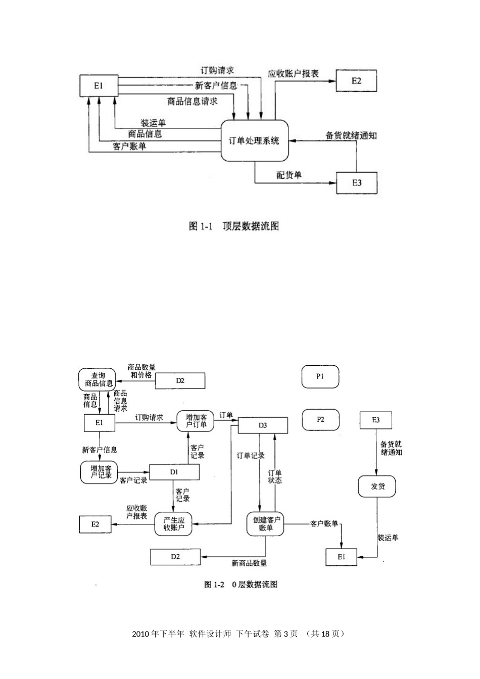 2010年下半年 软件设计师 案例分析(1).docx_第3页