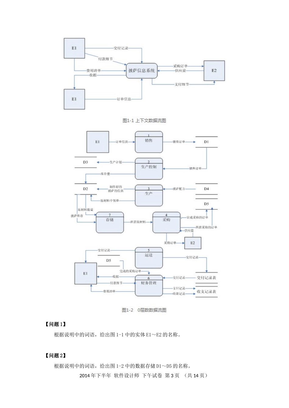 2014年下半年 软件设计师 案例分析(1).docx_第3页