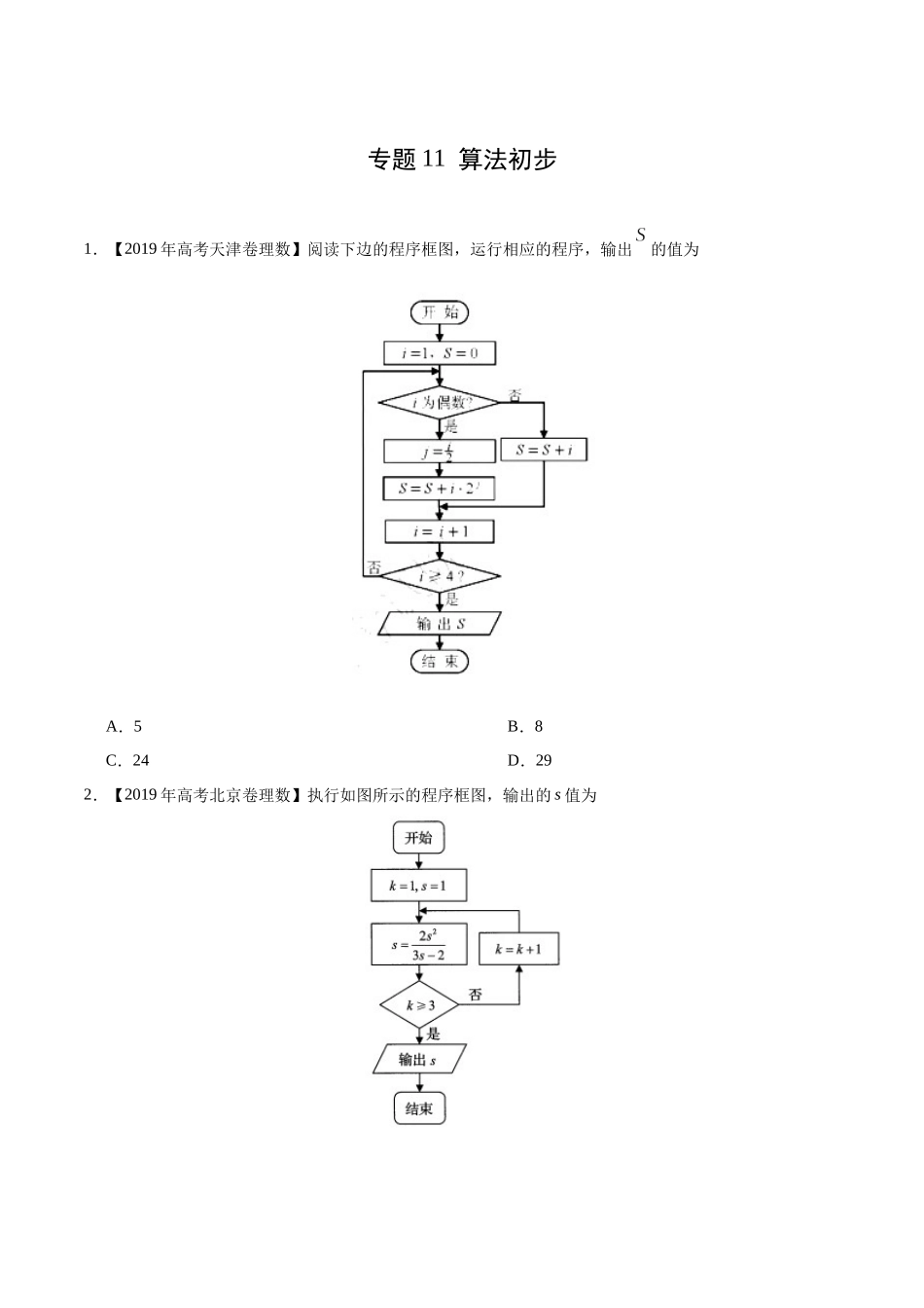 专题11 算法初步（原卷版）.docx_第1页