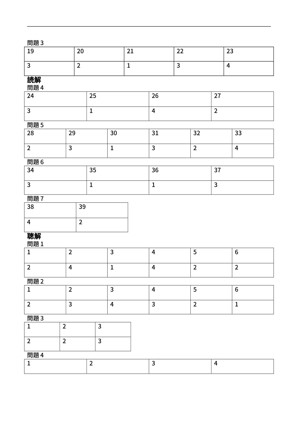 2013年12月 N3真题答案 .doc_第2页